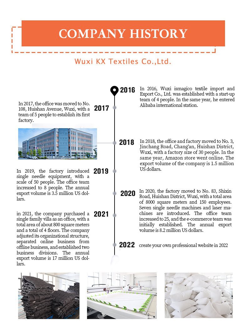 company history company history